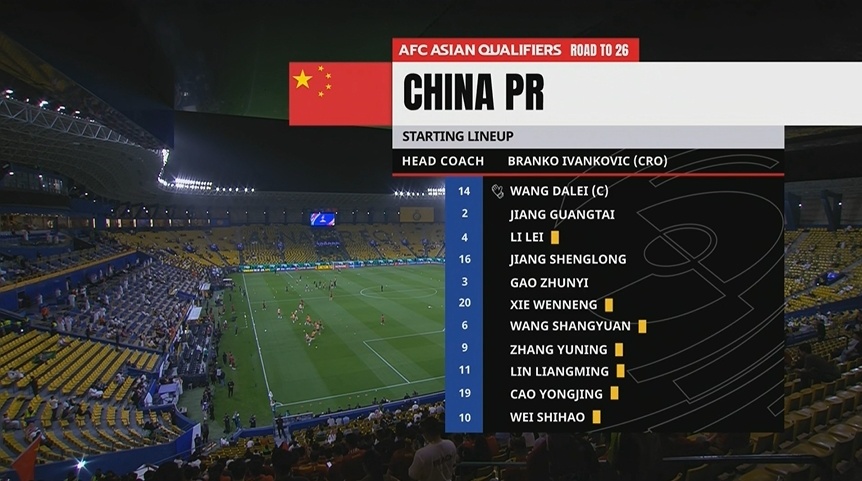 国足战沙特首发7人身背黄牌，若本场染黄踢澳大利亚将停赛