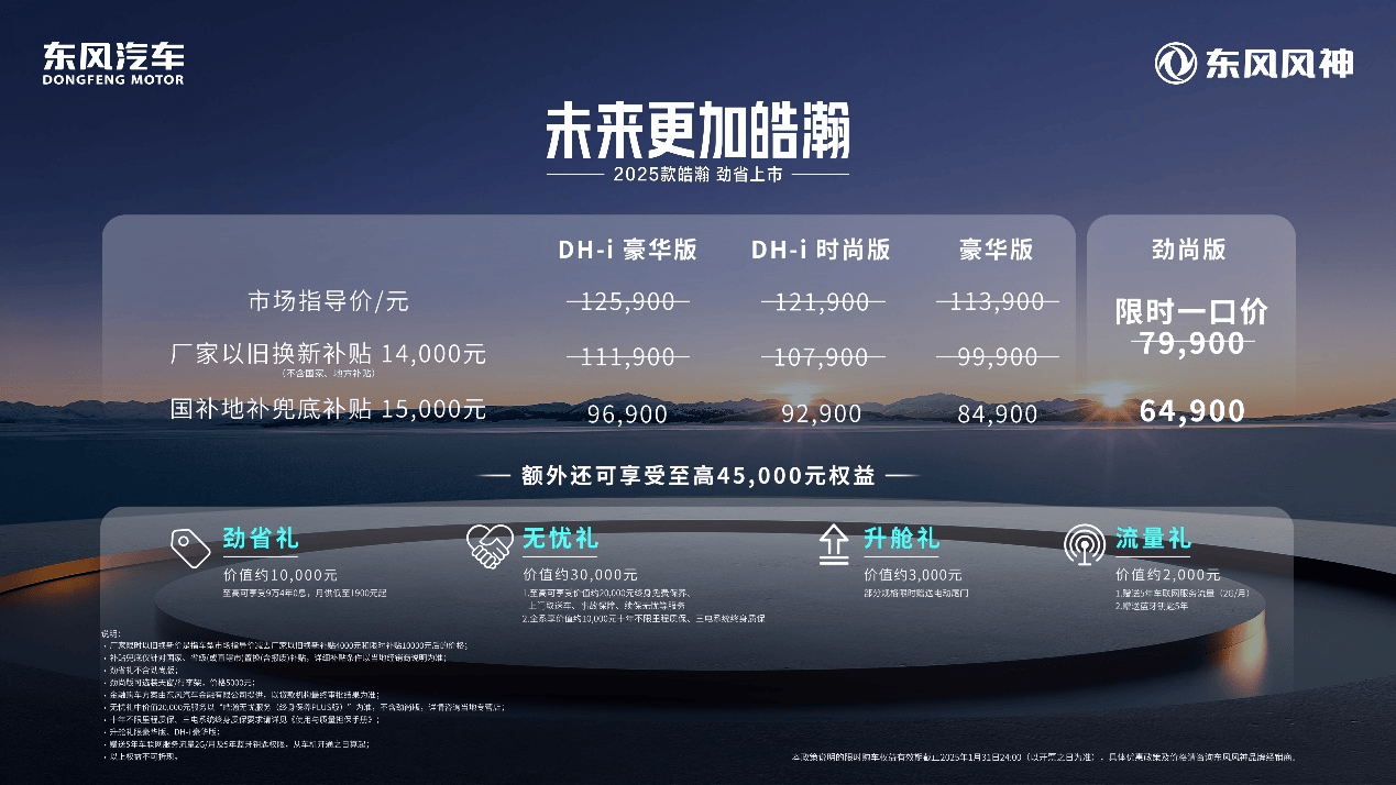 限时补贴兜底价6.49万元起 东风风神2025款皓瀚正式上市