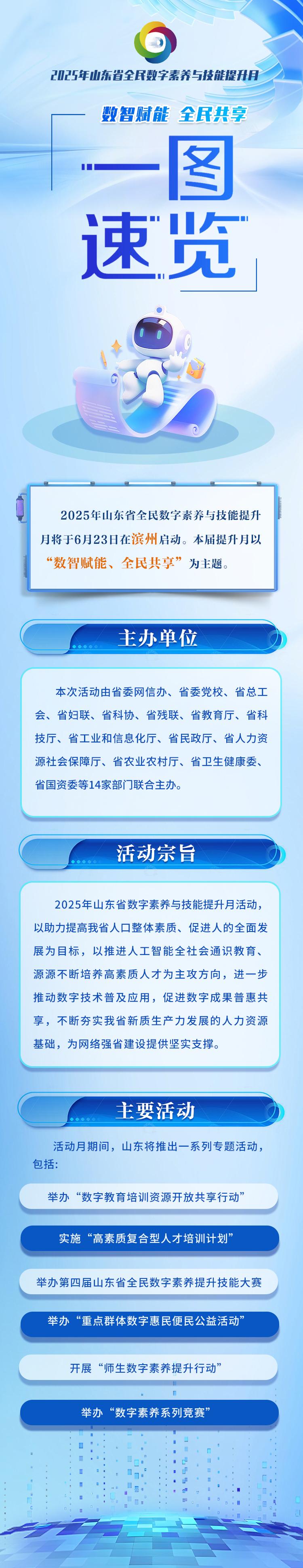 一图读懂｜数智赋能 全民共享