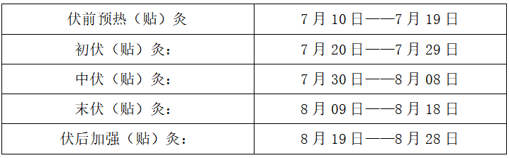 成武县公立中医医院“三伏贴、三伏灸”预约开始啦!