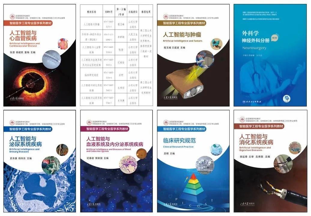 齐鲁医院第一主编研究生教材获山东大学第三届优秀教材奖