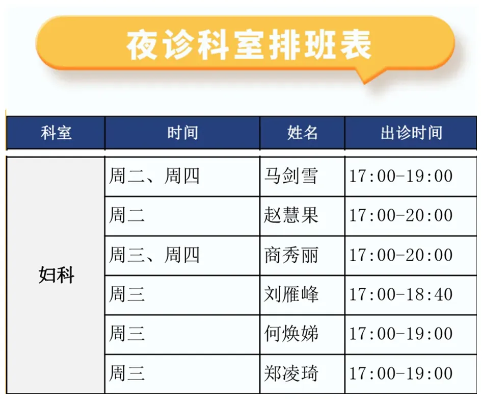 夜诊升级 | 东城中医医院妇科夜诊为女性健康守夜