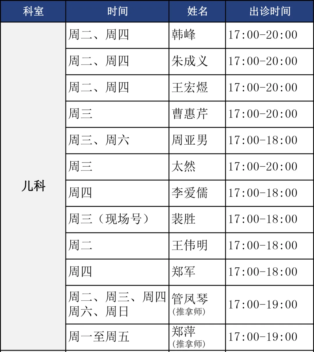 家长注意！东城中医医院儿科夜诊升级