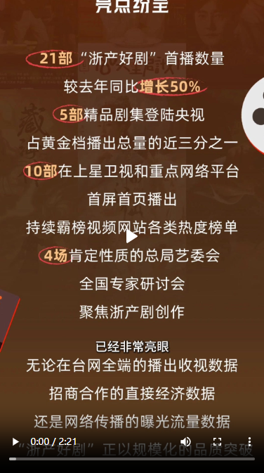 文润之江｜浙产好剧如何刷屏霸榜