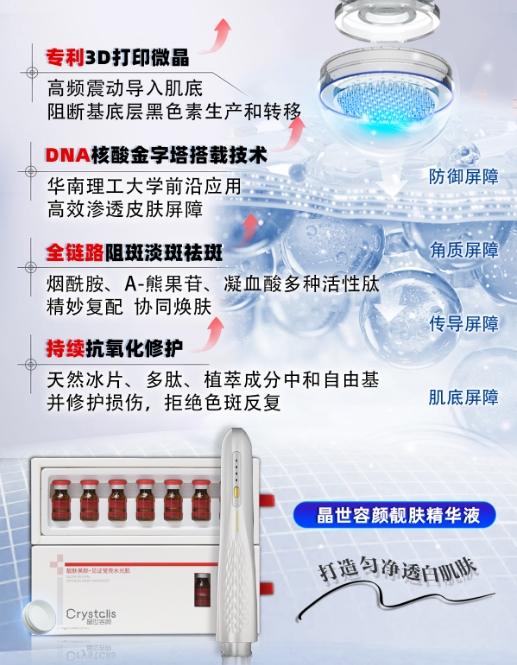 国货晶世容颜：三联导入科技赋能 全链焕亮净白肌