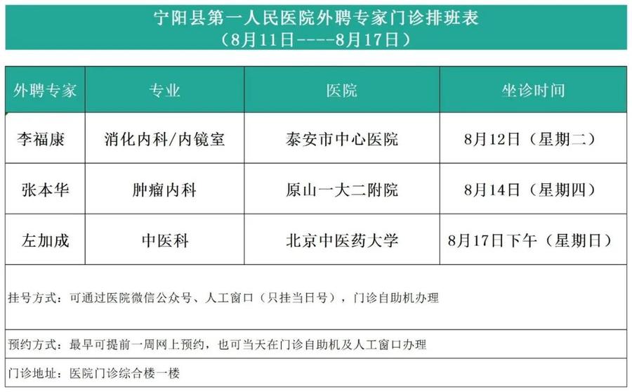 宁阳县第一人民医院：8月11日—8月17日外聘专家一周诊讯