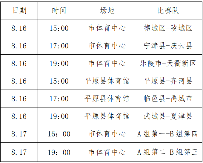 季后赛来了！本周末“德BA”赛程及领票方式公布！