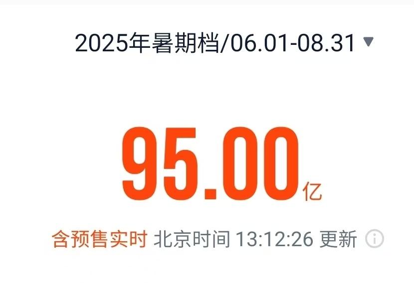 《南京照相馆》领跑 2025年暑期档电影总票房破95亿