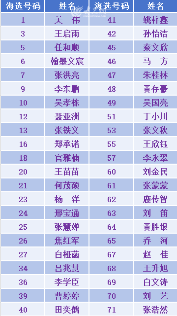 江山名流酒助力2025菏泽市第四届歌手大赛海选成功举办