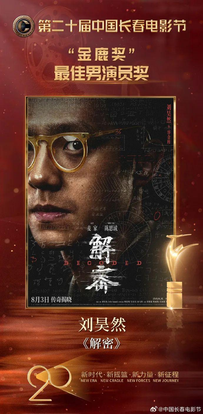 刘昊然、林晓杰获长春电影节“金鹿奖”最佳男、女演员奖