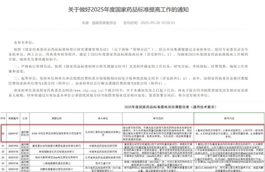 同仁堂科技：荣获国家药典标准提高课题 完成芪参颗粒Ⅱ期临床用药生产