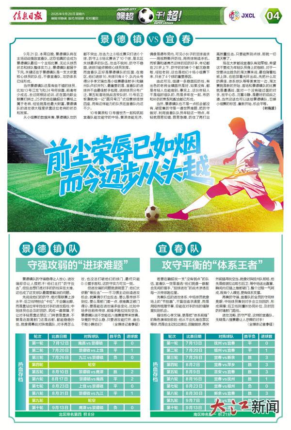景德镇队：守强攻弱的“进球难题”