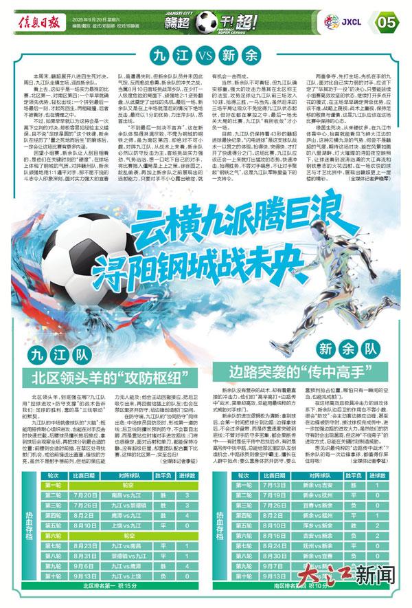 九江队：北区领头羊的“攻防枢纽”
