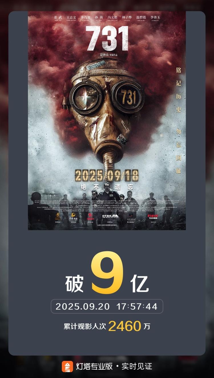 9亿！电影《731》票房势如破竹