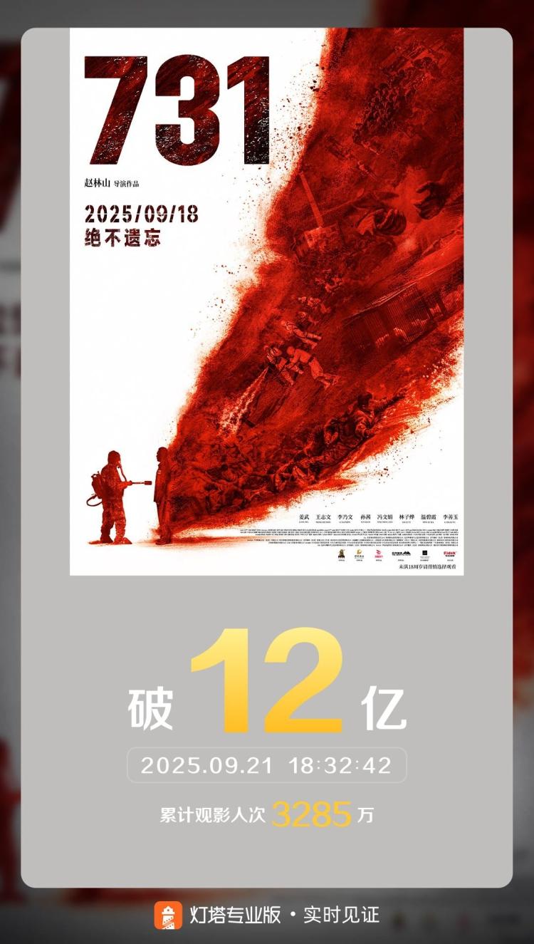 电影《731》票房12亿