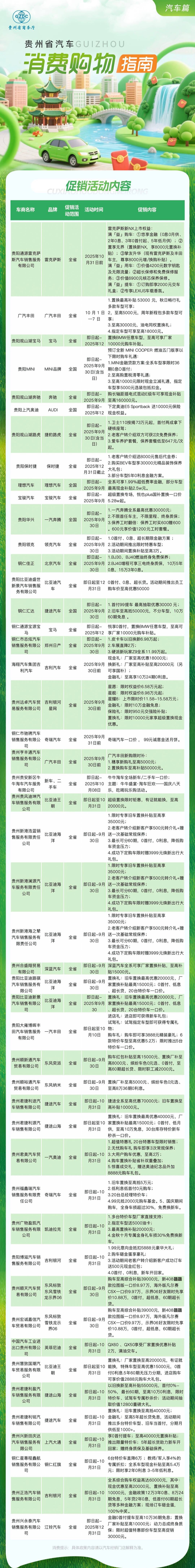 多品牌推出“零首付、高补贴”限时优惠 汽车消费购物指南速览→