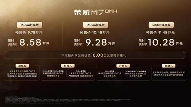 荣威M7 DMH山东东北区重磅上市，限时美好价8.58万元起