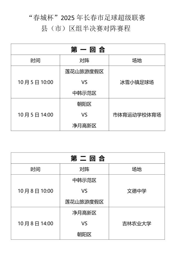 “春城杯”足球联赛激战正酣 四强落位半决赛明日开赛