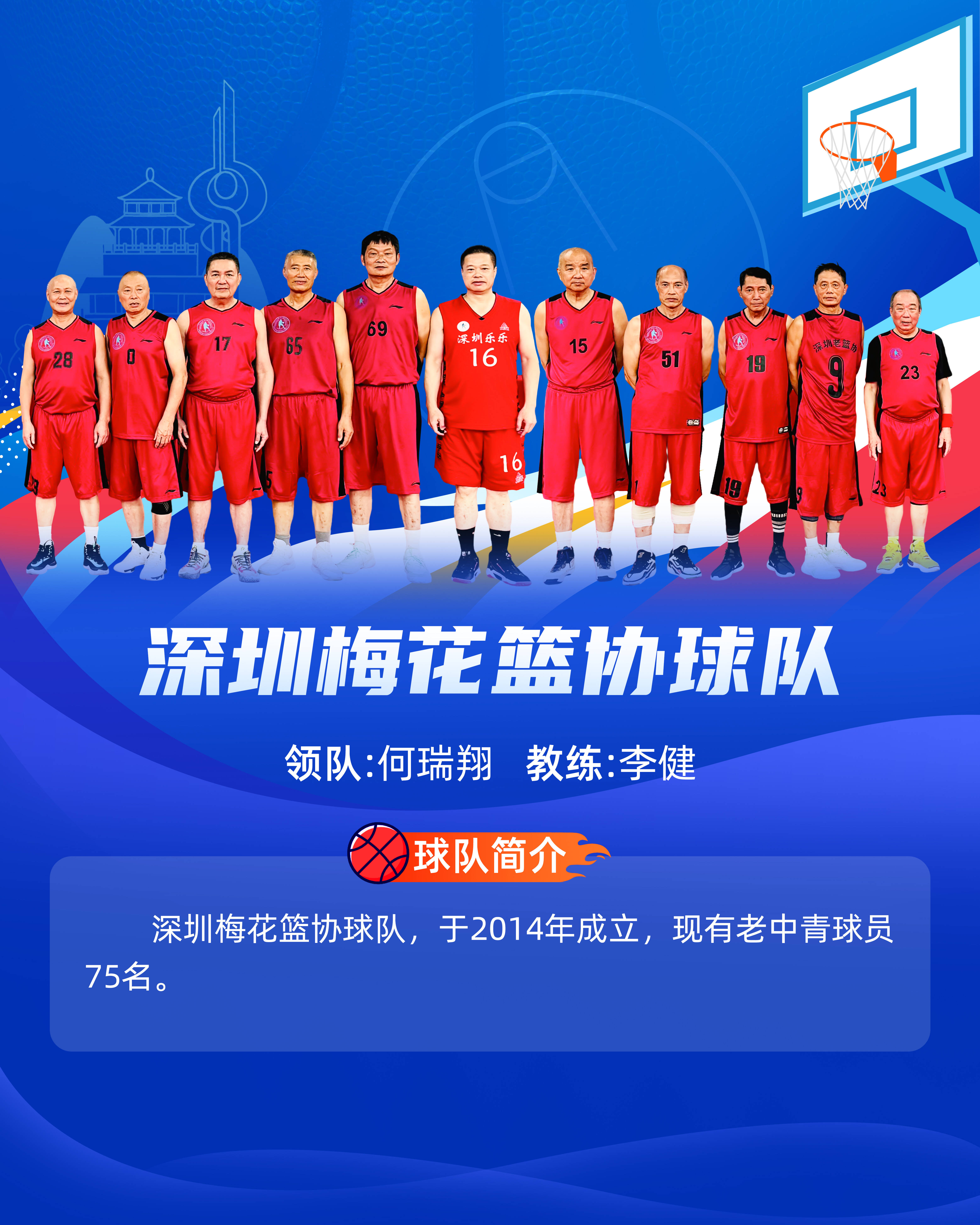 邂逅长清，赴一场“银发少年”篮球之旅