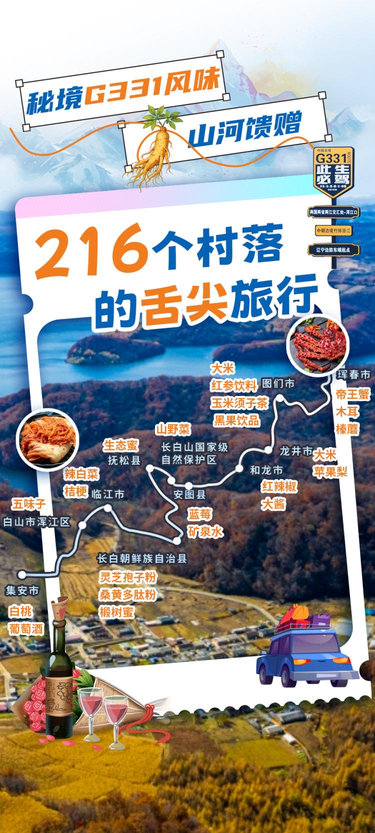秘境G331风味 山河馈赠的舌尖旅行