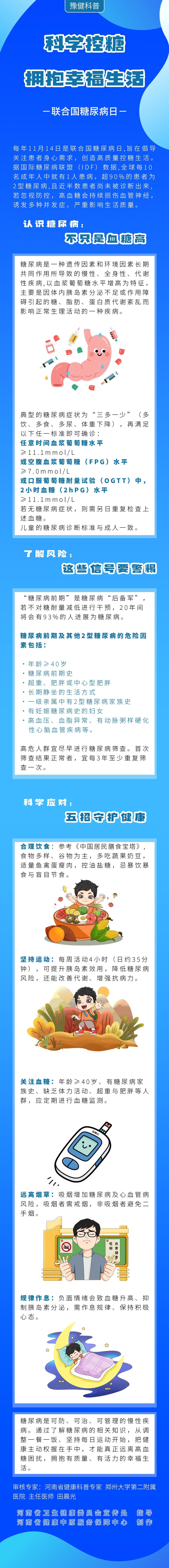 糖尿病不只是血糖高！科学控糖，拥抱健康生活丨联合国糖尿病日