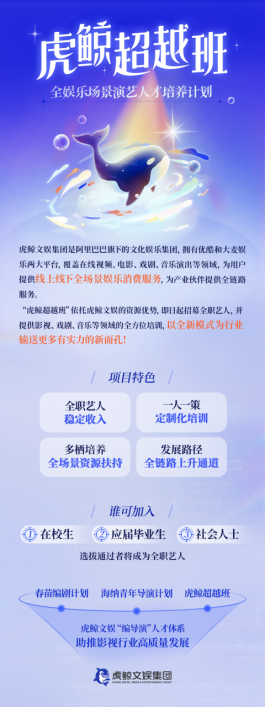 虎鲸文娱推出“虎鲸超越班”，为青年演艺人才提供“全职化”发展路径