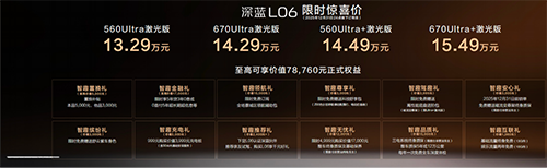 席卷25城！“公路磁悬浮”深蓝L06究竟有多神？13万级开出百万质感