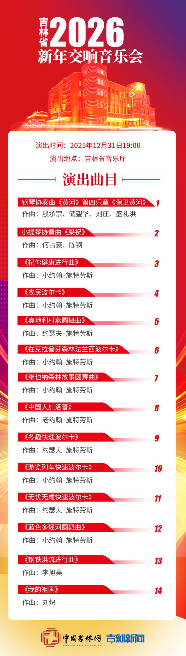 文化中国行｜节目单来啦！吉林省2026新年交响音乐会12月31日倾情上演