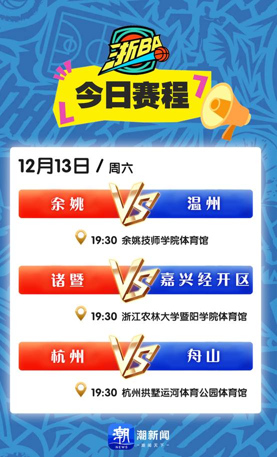 浙BA三场焦点战即将上演 温州队能否延续不败金身