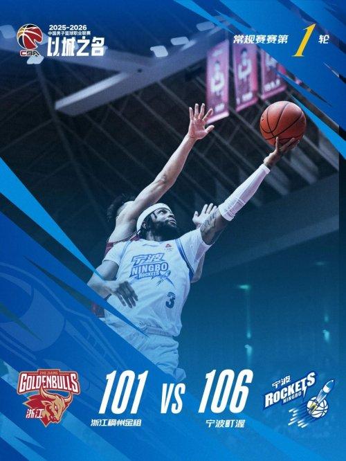 开门红！宁波富邦町渥男篮客场作战106:101战胜浙江稠州金租