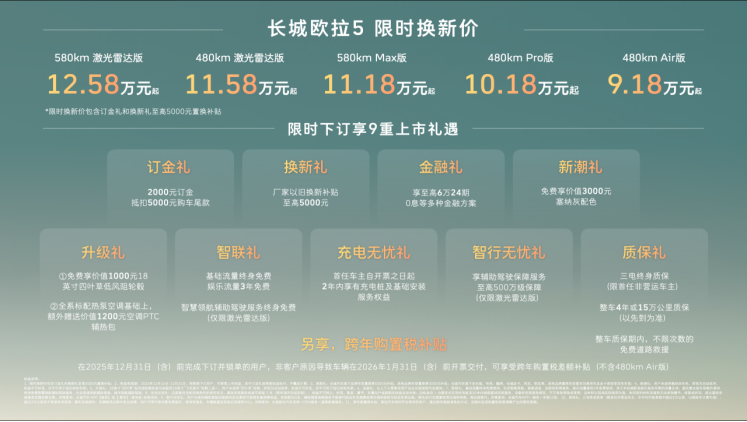 长城欧拉5正式上市，限时换新价9.18万元起